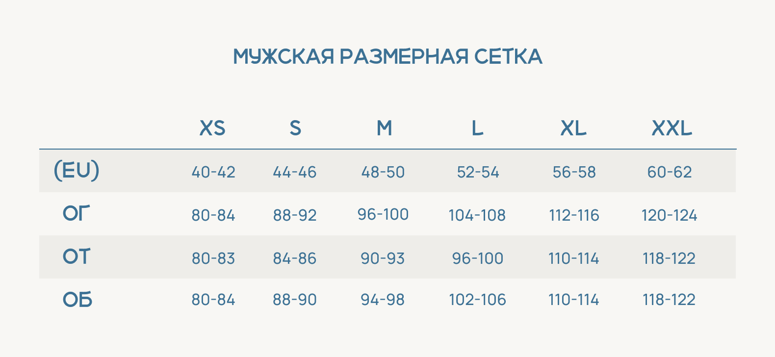 Мужская размерная сетка